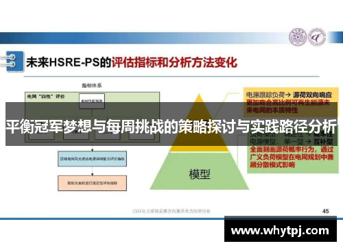 平衡冠军梦想与每周挑战的策略探讨与实践路径分析 平衡冠军梦想与每周挑战的策略探讨与实践路径分析